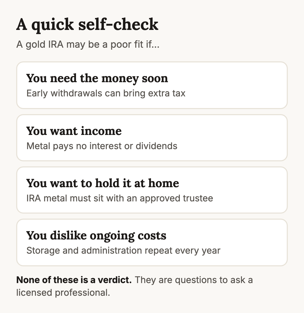 A checklist of four situations where a gold IRA may be a poor fit: needing the money soon, wanting income, wanting to hold metal at home, and disliking ongoing costs